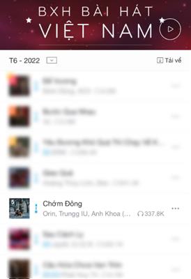 BXH Bài Hát Việt Nam