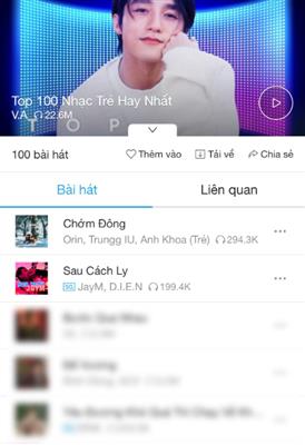 BXH TOP 100 NHẠC TRẺ HAY NHẤT