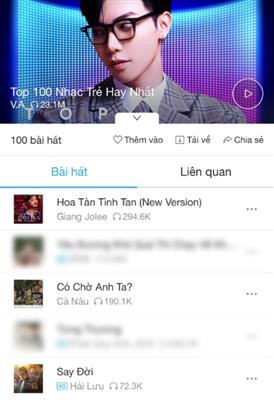 BXH TOP 100 NHẠC TRẺ HAY NHẤT