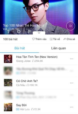 BXH TOP 100 BEST CHILD MUSIC